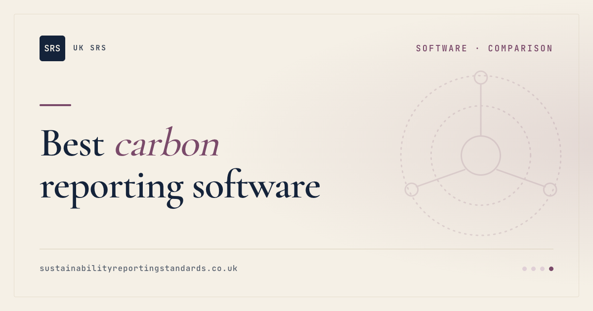Carbon reporting software — a buyer-side analysis from SRS Report